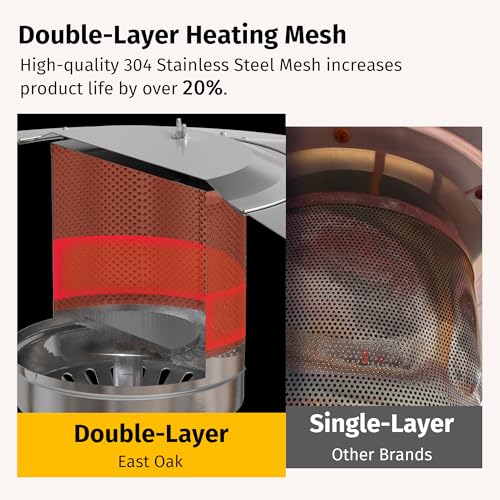 EAST OAK 50,000 BTU Patio Heater for Outdoor Use With Double-Layer Stainless Steel Burner, Round Table Design and Wheels, Outdoor Patio Heater for Commercial and Home, Bronze - CookCave