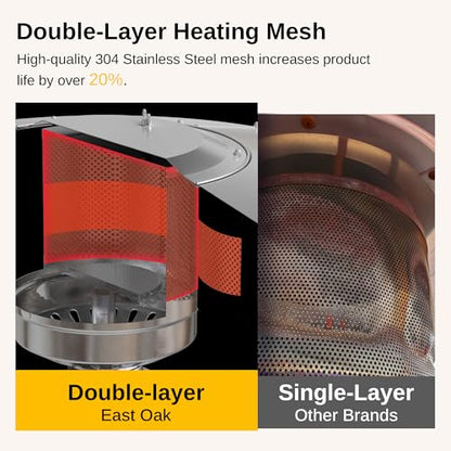 EAST OAK 50,000 BTU Patio Heater for Outdoor Use With Round Table Design, Double-Layer Stainless Steel Burner and Wheels, Outdoor Patio Heater for Home and Commercial, Bronze, 31.9" x 31.9" x 86.6" - CookCave