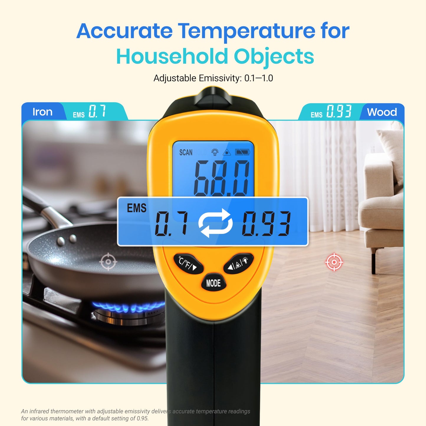 Etekcity Infrared Thermometer Laser Temperature Gun 774, Meat Food Candy Oven Thermometer for Griddle Accessories, Heat Gun for Cooking Refrigerator Tools, Yellow - CookCave