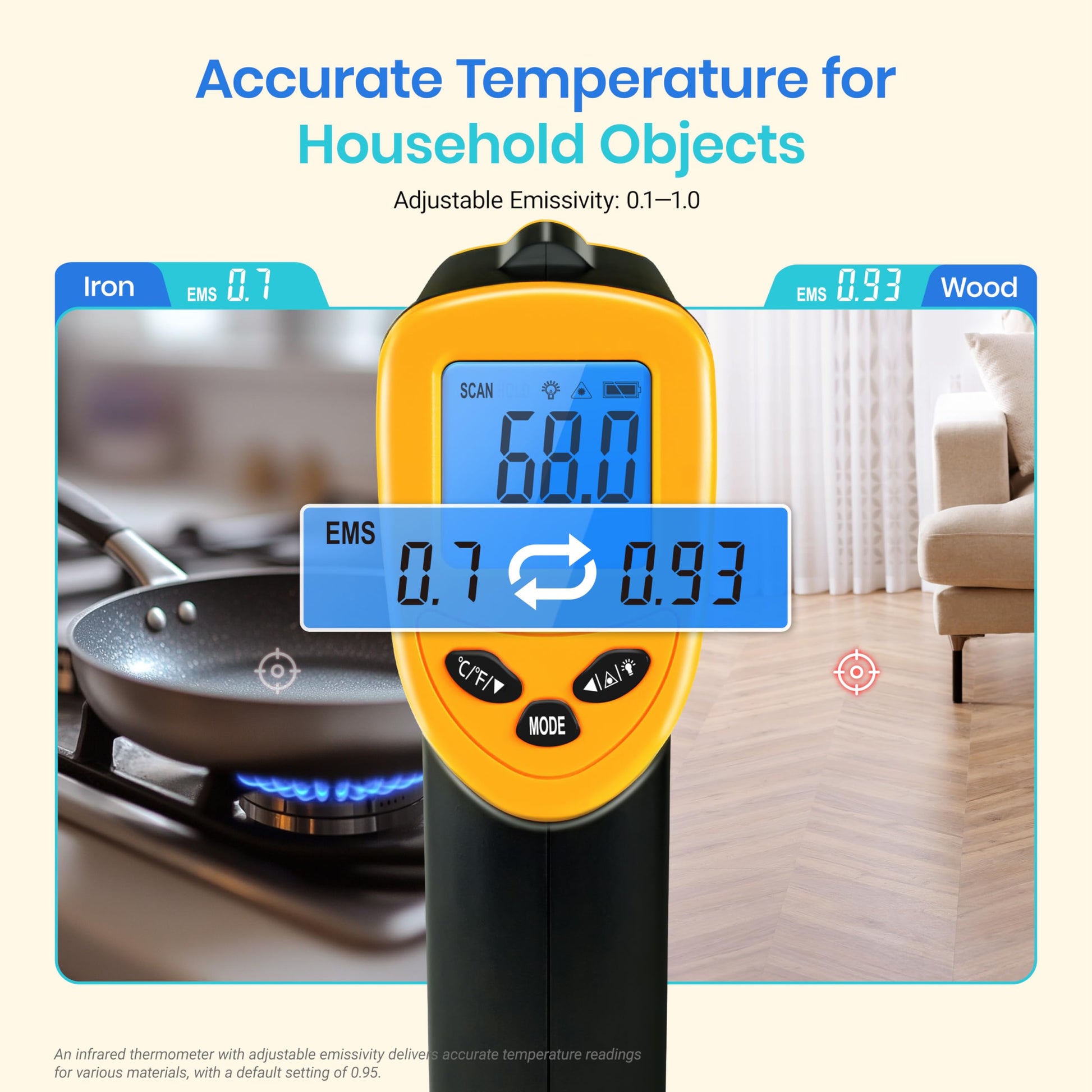 Etekcity Infrared Thermometer Laser Temperature Gun 774, Meat Food Candy Oven Thermometer for Griddle Accessories, Heat Gun for Cooking Refrigerator Tools, Yellow - CookCave