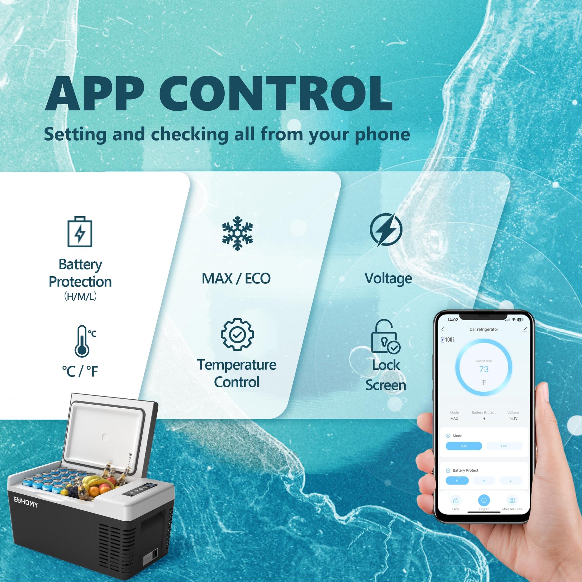 EUHOMY 12 Volt Refrigerator, 19QT(18L) Compressor Electric Cooler APP Control, Car Fridge -4℉~68℉, Portable Refrigerator 12/24V DC 110-240V AC, Portable Freezer for Camping, Travel, Boat - CookCave