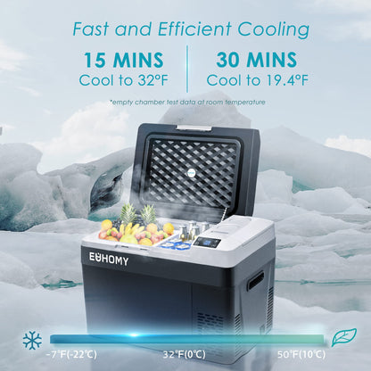 EUHOMY 12 Volt Refrigerator, 32QT(30L) Electric Cooler, Car Fridge APP Control, Car Refrigerator 12/24V DC 110-240V AC, Portable Freezer Usable Battery for Camping, Travel, Truck, Outdoor - CookCave
