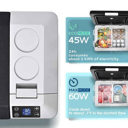 EUHOMY 12 Volt Refrigerator, 32QT(30L) Electric Cooler, Car Fridge APP Control, Car Refrigerator 12/24V DC 110-240V AC, Portable Freezer Usable Battery for Camping, Travel, Truck, Outdoor - CookCave