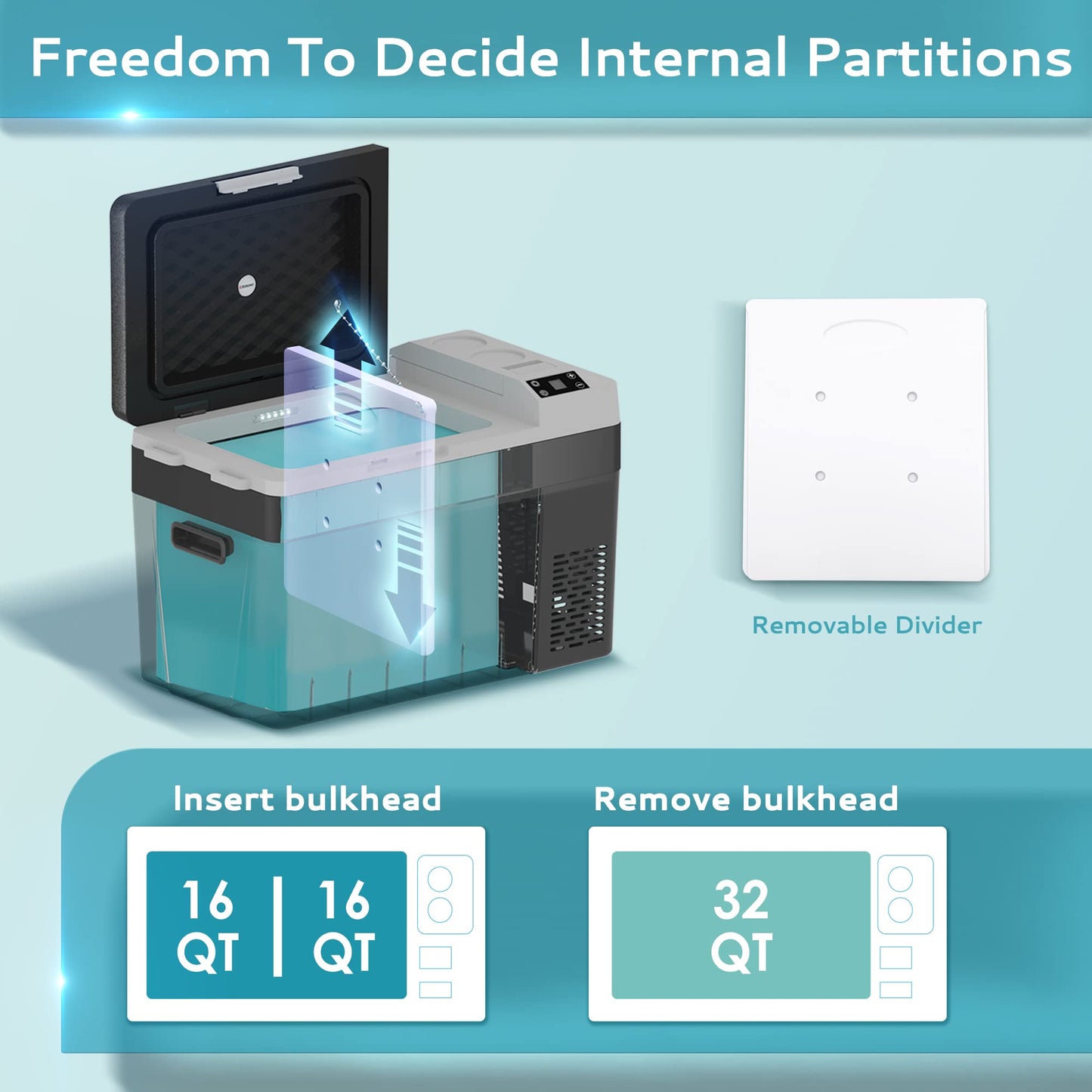 EUHOMY 12 Volt Refrigerator, 32QT(30L) Electric Cooler, Car Fridge APP Control, Car Refrigerator 12/24V DC 110-240V AC, Portable Freezer Usable Battery for Camping, Travel, Truck, Outdoor - CookCave