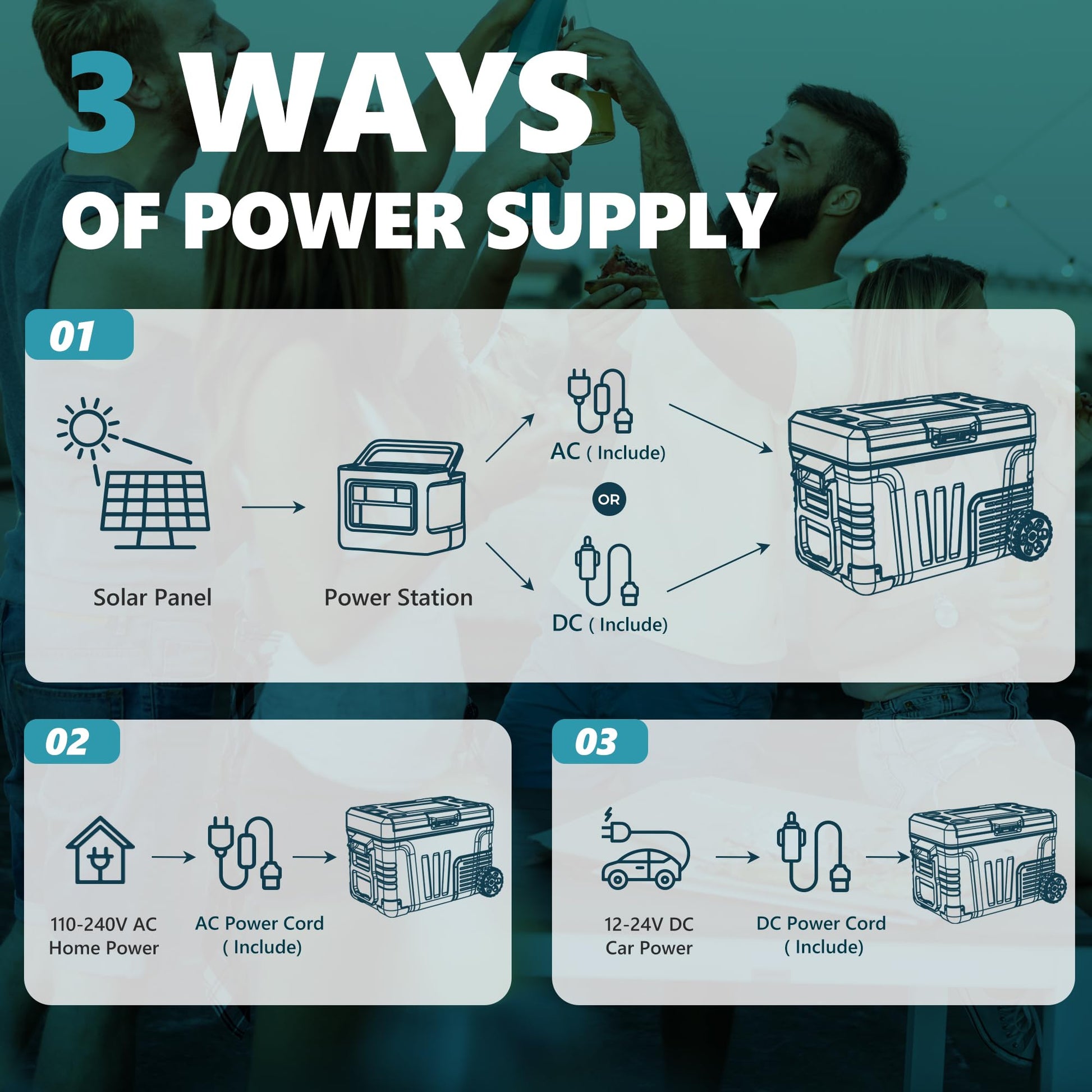 EUHOMY 12 Volt Refrigerator, 37QT(35L) Electric Cooler, Portable Freezer 12V/24V DC 110-240V AC, 12V Fridge -4℉~68℉, 12V Cooler with Wheels & 2 Baskets for Travel, Truck, Boat, Camping - CookCave