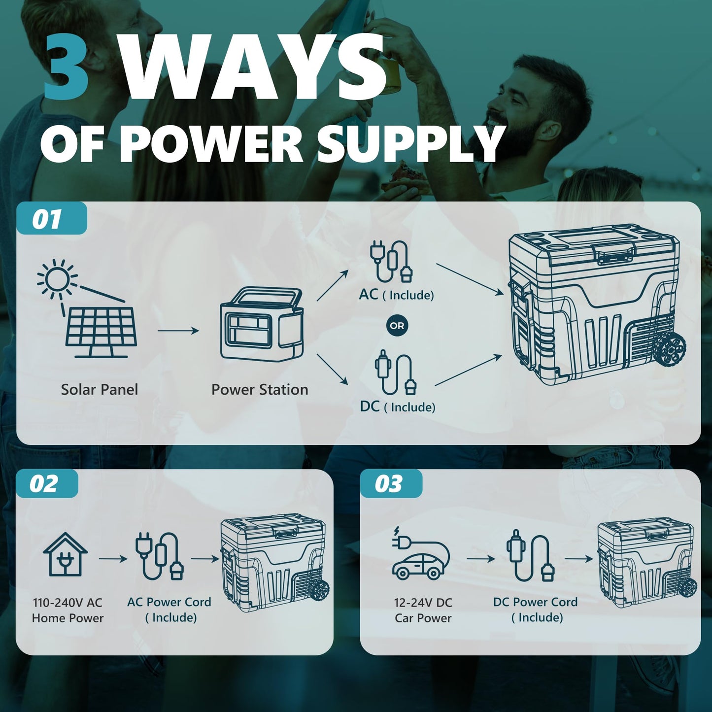 EUHOMY 12 Volt Refrigerator, 53QT(50L) Electric Cooler, Portable Freezer 12V/24V DC 110-240V AC, 12V Fridge -4℉~68℉, 12V Cooler with Wheels & 2 Baskets for Travel, Truck, Boat, Camping - CookCave