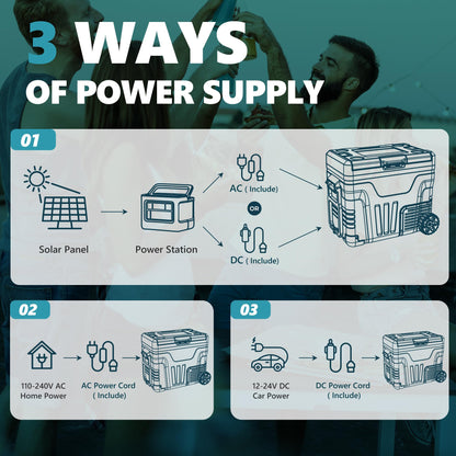 EUHOMY 12 Volt Refrigerator, 53QT(50L) Electric Cooler, Portable Freezer 12V/24V DC 110-240V AC, 12V Fridge -4℉~68℉, 12V Cooler with Wheels & 2 Baskets for Travel, Truck, Boat, Camping - CookCave