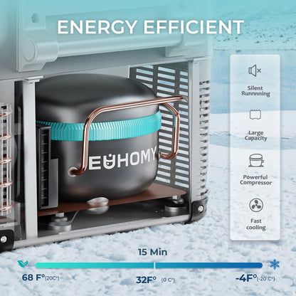 EUHOMY 12 Volt Refrigerator, 59QT(55L) Electric Cooler, 12V Fridge APP Control, 12V Cooler -4℉~68℉, Portable Freezer 12/24V DC 110-240V AC for Camping, Travel, Truck, Home - CookCave