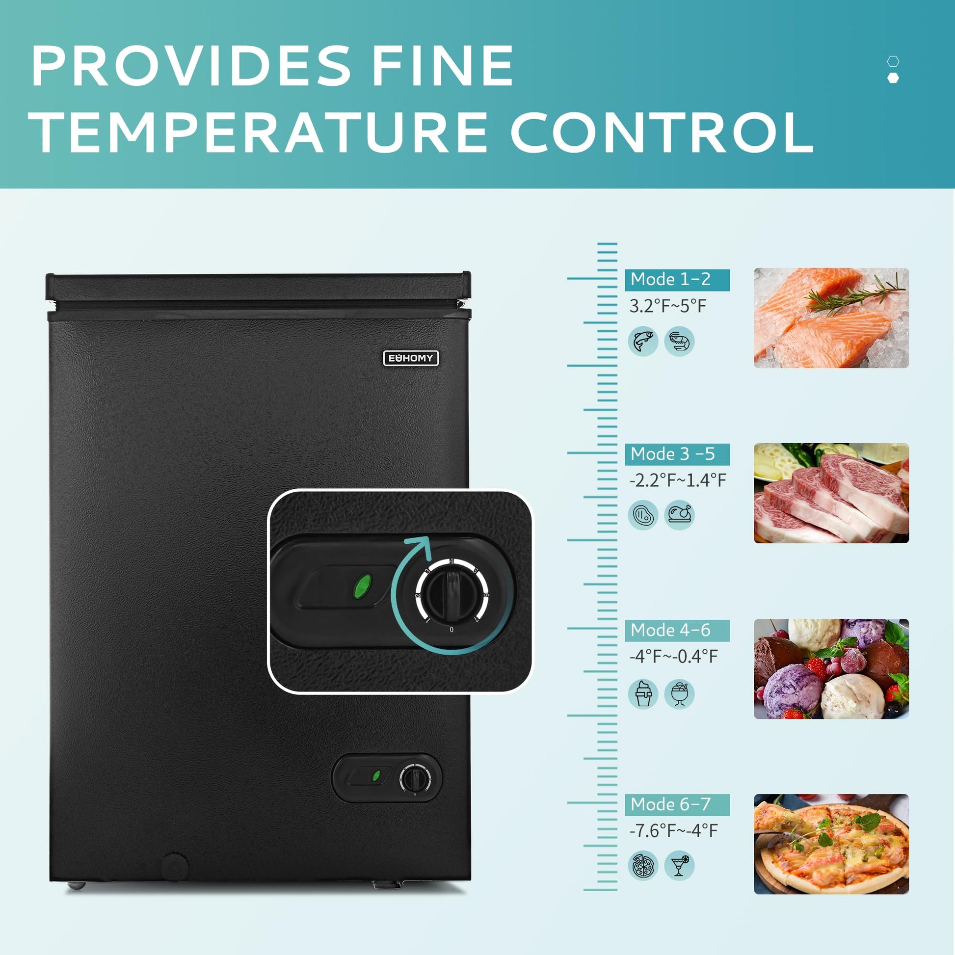 EUHOMY 3.5 Cu.Ft Chest Freezer with Removable Basket, Small Deep Freezer Adjustable 7 Thermostat, Quiet Mini Freezer Free-Standing Top Door, Energy Saving for Apartment/Garage/Basement/Dorm/Home,Black - CookCave