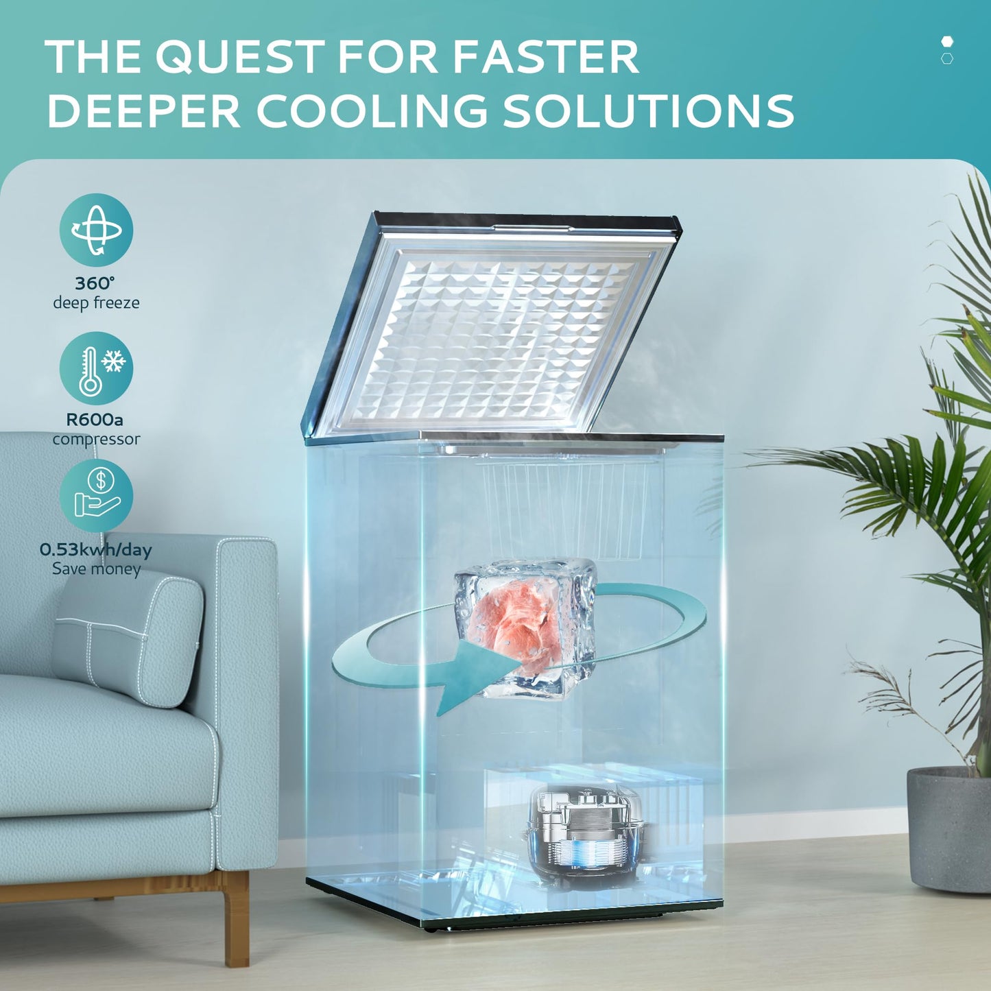 EUHOMY 3.5 Cu.Ft Chest Freezer with Removable Basket, Small Deep Freezer Adjustable 7 Thermostat, Quiet Mini Freezer Free-Standing Top Door, Energy Saving for Apartment/Garage/Basement/Dorm/Home,Black - CookCave