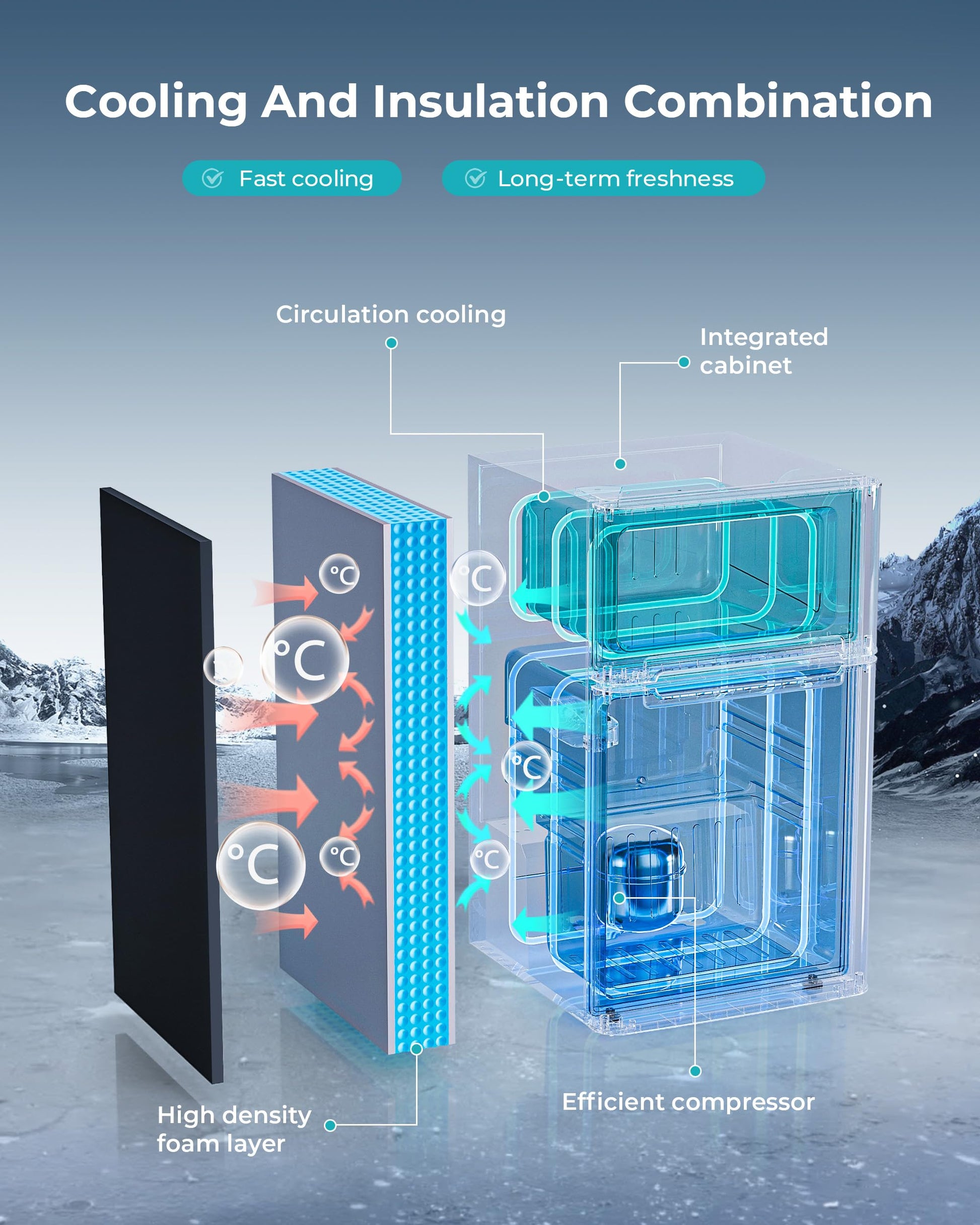 EUHOMY Mini Fridge with Freezer, 3.2 Cu.Ft Mini Refrigerator, Dorm Fridge with 2 Door For Bedroom/Apartment/Office-Food Storage Cooling Drink, Black - CookCave