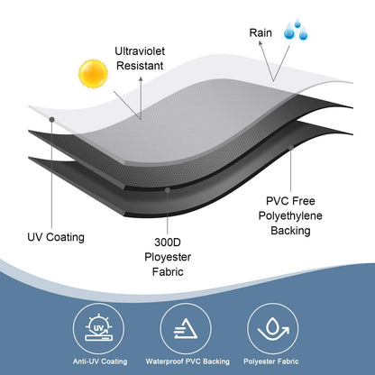 EVLIQUIL Grill Cover for Outdoor Grill,BBQ Gas Grill Cover 52 Inch,Heavy Duty Waterproof UV & Fade Resistant Barbecue Cover Fit for Weber Char-Broil Nexgrill Brinkmann and More Outside(Black). - CookCave