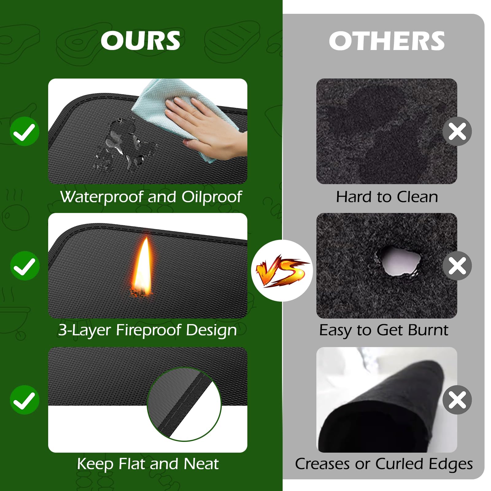 EWFEN Large Under Grill Mat 76 x 52 inches for Outdoor Grill, Double-Sided Fireproof Deck and Patio Protector Mat, Indoor Fireplace/Fire Pit Mat, Oil-Proof Waterproof BBQ Protector Mat - CookCave