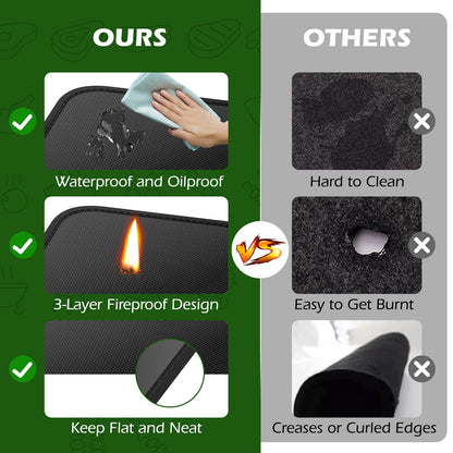EWFEN Large Under Grill Mat 76 x 52 inches for Outdoor Grill, Double-Sided Fireproof Deck and Patio Protector Mat, Indoor Fireplace/Fire Pit Mat, Oil-Proof Waterproof BBQ Protector Mat - CookCave