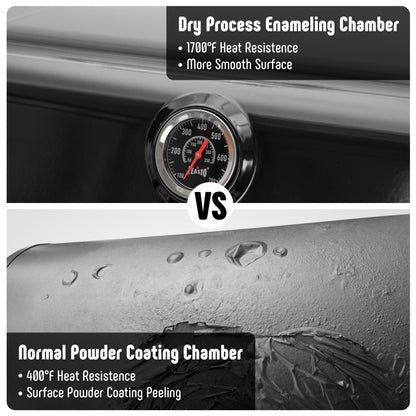 Feasto 4-Burner Propane Gas Grill, Outdoor Grill with 2 Side Tables and Porcelain-Enameled Grates for Patio BBQ, 36000 BTU Powerful for Outdoor Cooking, Black - Perfect for Your Next Backyard BBQ - CookCave