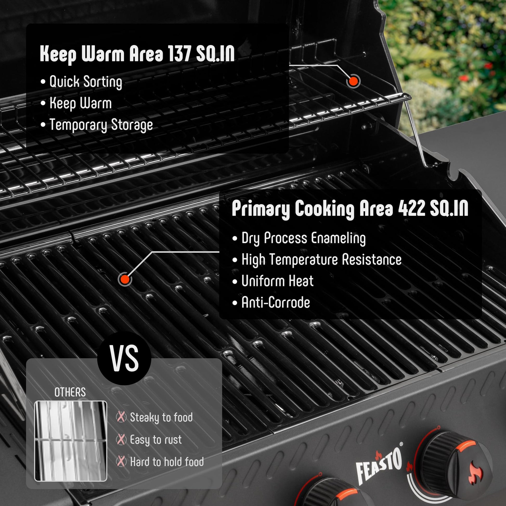 Feasto 4-Burner Propane Gas Grill, Outdoor Grill with 2 Side Tables and Porcelain-Enameled Grates for Patio BBQ, 36000 BTU Powerful for Outdoor Cooking, Black - Perfect for Your Next Backyard BBQ - CookCave