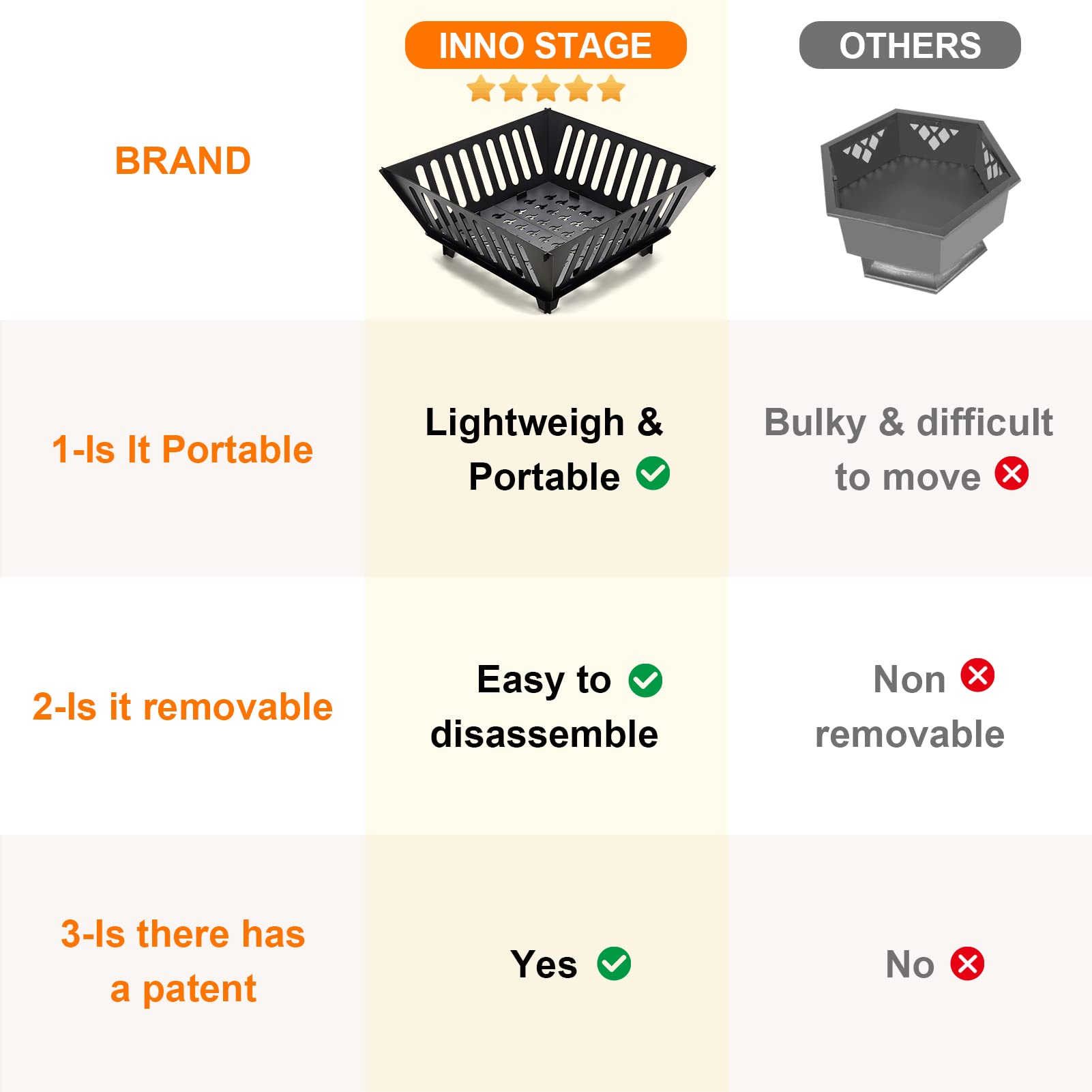 Fire Pit 25 Inch Outdoor Outside Wood Burning Portable Firepit Log Stove Fireplace for BBQ Camping Campfire Bonfire Backyard Garden Picnic Patio with Carrying Bag - CookCave