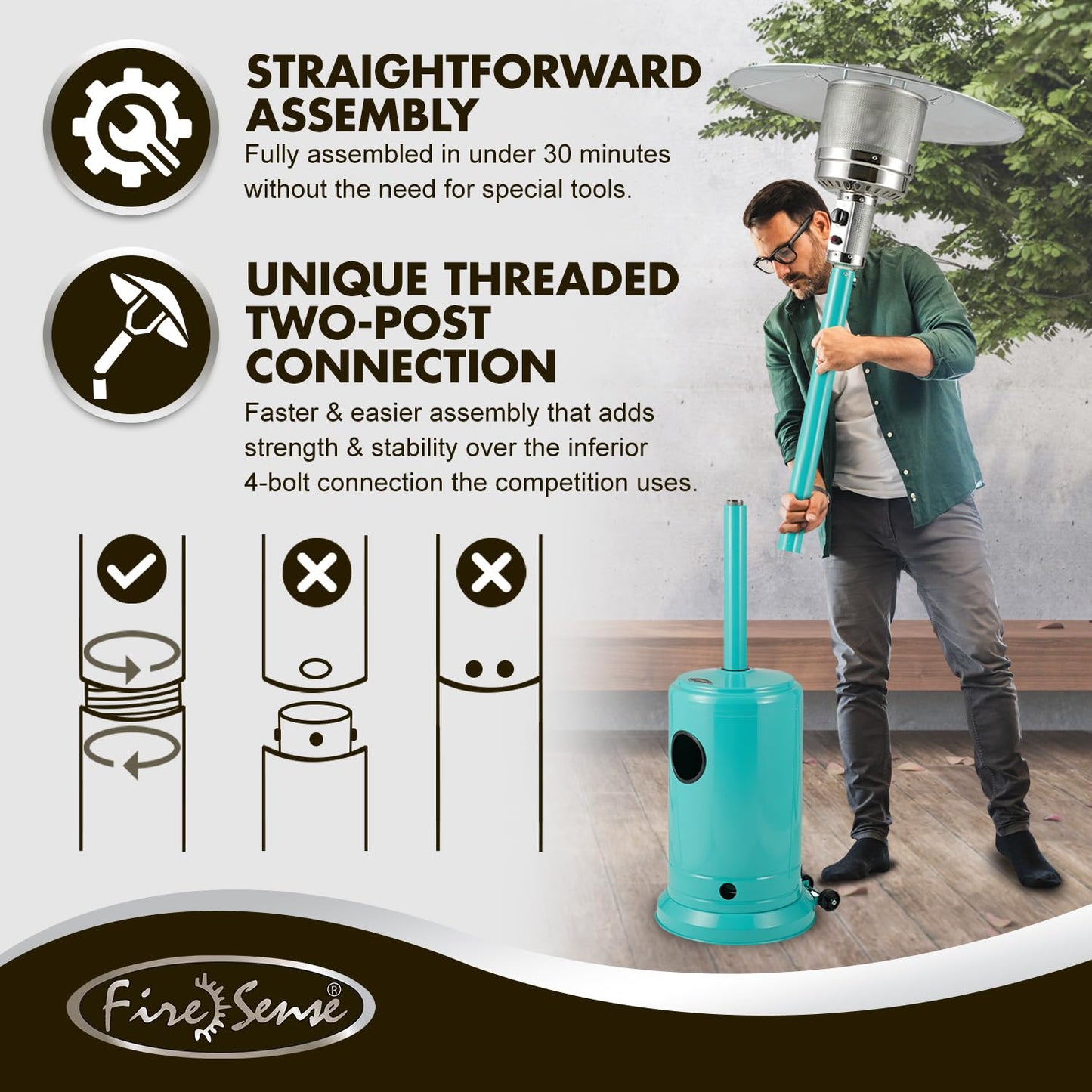 Fire Sense 61130 All Seasons Patio Heater With Wheels 48,000 BTU Output Electronic Ignition System Portable Outdoor Propane Heater Patio Heater - Aqua Blue - CookCave