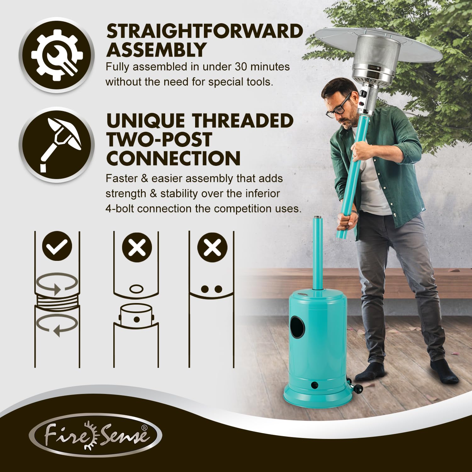 Fire Sense 61130 All Seasons Patio Heater With Wheels 48,000 BTU Output Electronic Ignition System Portable Outdoor Propane Heater Patio Heater - Aqua Blue - CookCave