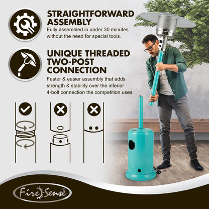 Fire Sense 61130 All Seasons Patio Heater With Wheels 48,000 BTU Output Electronic Ignition System Portable Outdoor Propane Heater Patio Heater - Aqua Blue - CookCave