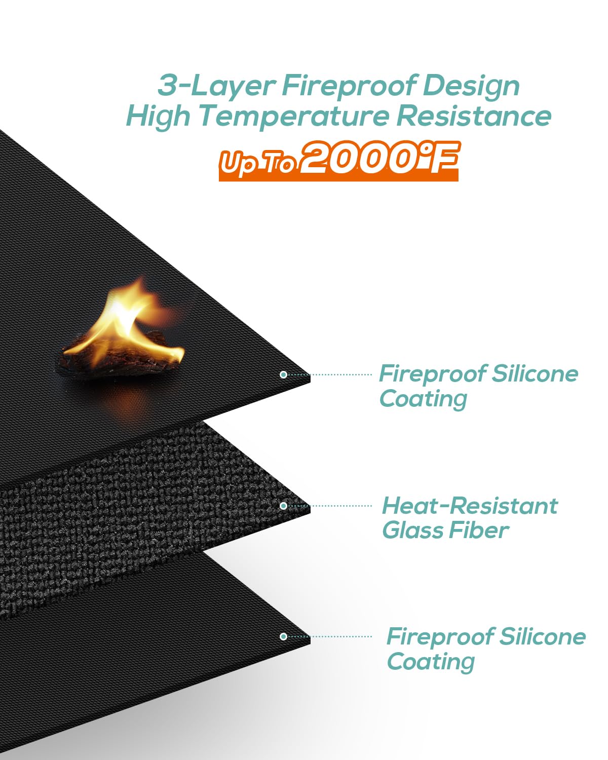 FIREWESS Under Grill Mat for Outdoor Grill, 24 x 42inch Double-Sided Fireproof Grill Pad,Perfect for Outdoor Barbecue Spots,Fireproof, Waterproof, and Oilproof BBQ Protector for Decks and Patios - CookCave