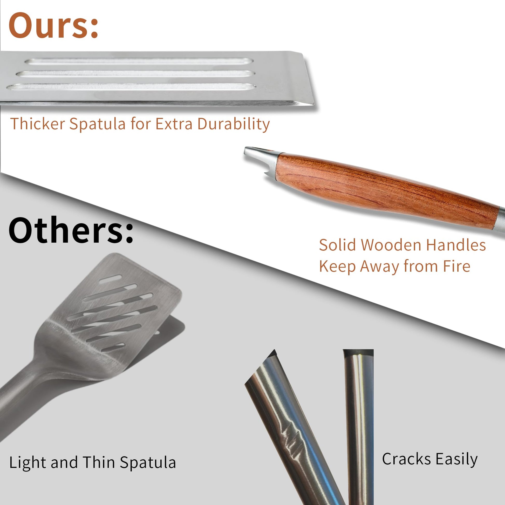 FJNATINH Heavy-Duty Grilling Accessories Rose Wooden BBQ Grilling Tools Set,Outdoor Grill Set with Spatula, Fork & Tongs,Essential Accessories for Barbecue & Grill. Ideal Gift for Men - CookCave