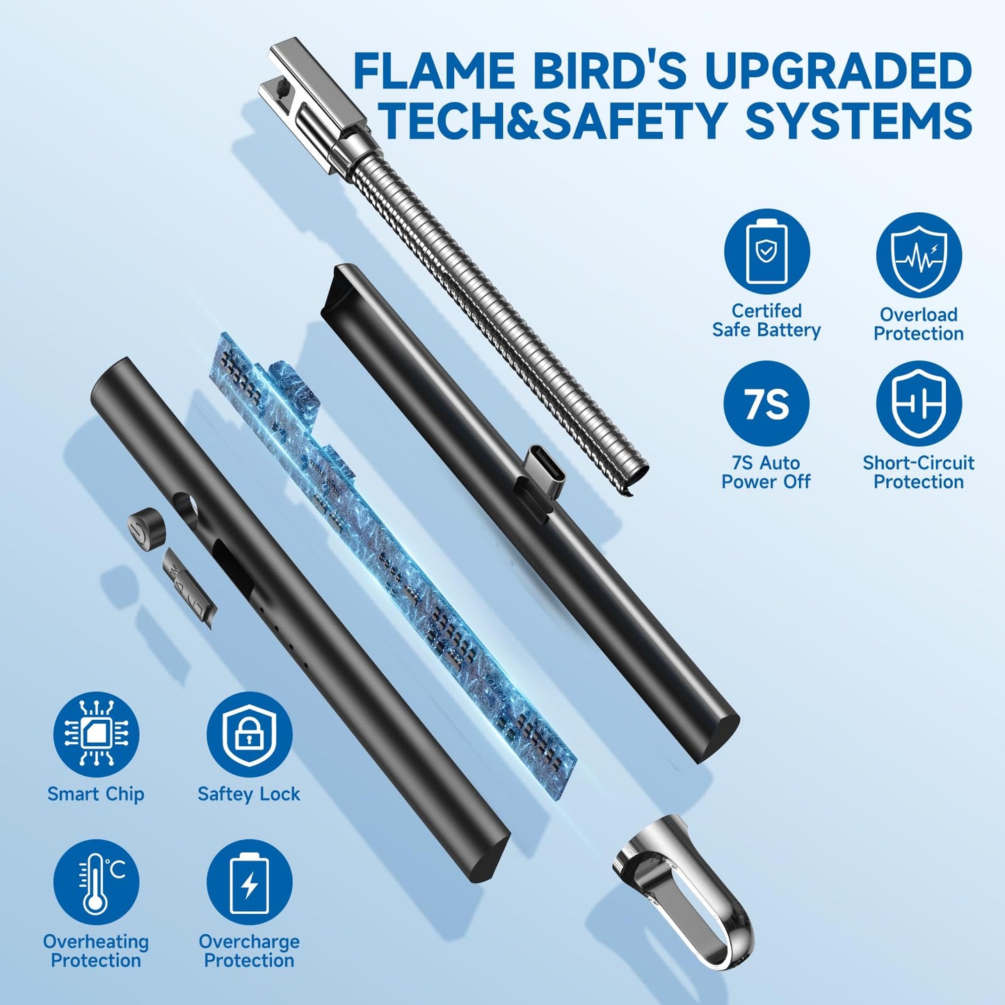 Flame bird 2 Pack Electric Candle Lighter Flameless Arc Windproof Flexible Long Neck USB Rechargeable Lighter for BBQ Grill Fireworks Camping. - CookCave