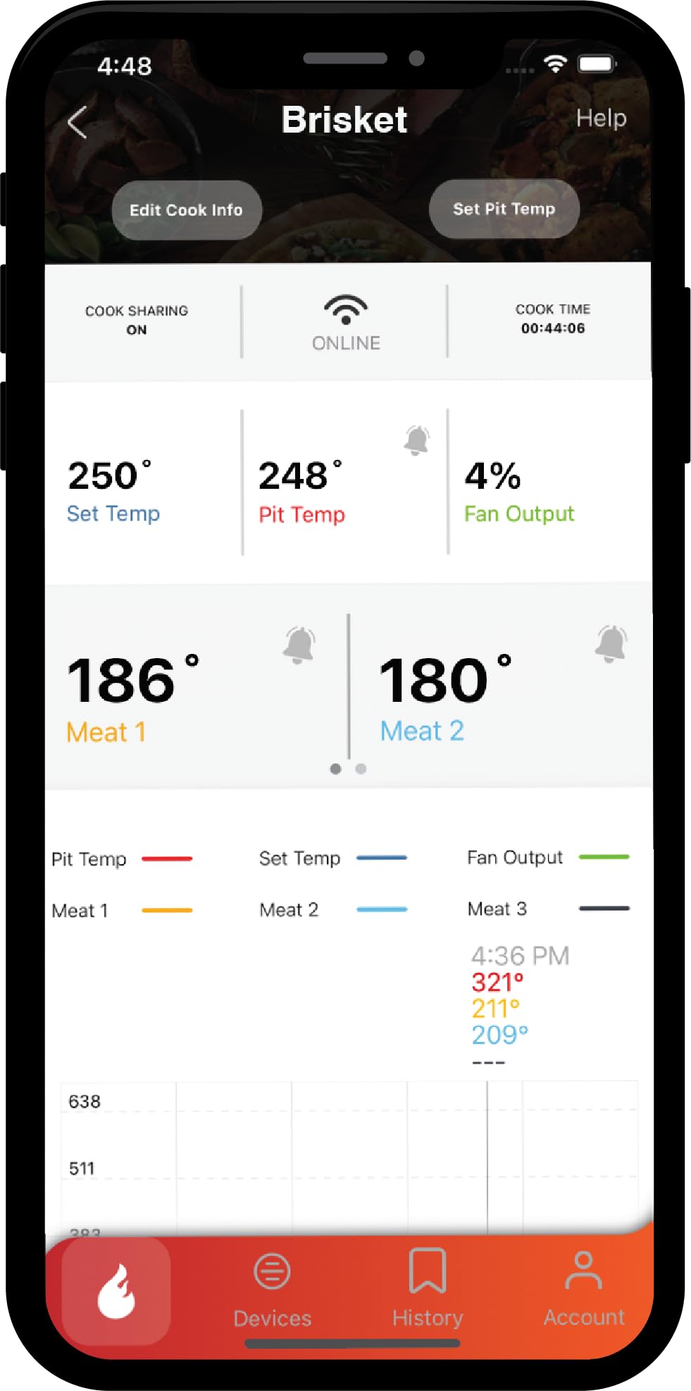 Flame Boss Smart BBQ Smoker Temperature Controller with Patented Variable Speed Fan, 400 Universal WiFi with 2 Probes for Weber, Char-Griller, Drum Smokers, Offset Smokers - CookCave