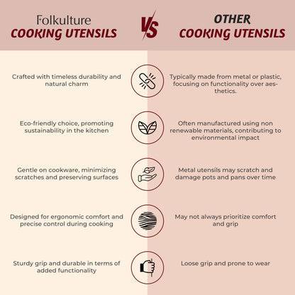 Folkulture Wooden Spoons for Cooking, Set of 5 Wooden Utensils for Cooking, Nonstick Wooden Cooking Utensils, Wooden Cooking Utensils, 12" Kitchen Utensil Sets with Wooden Spoon Sets &Wooden Spatula - CookCave