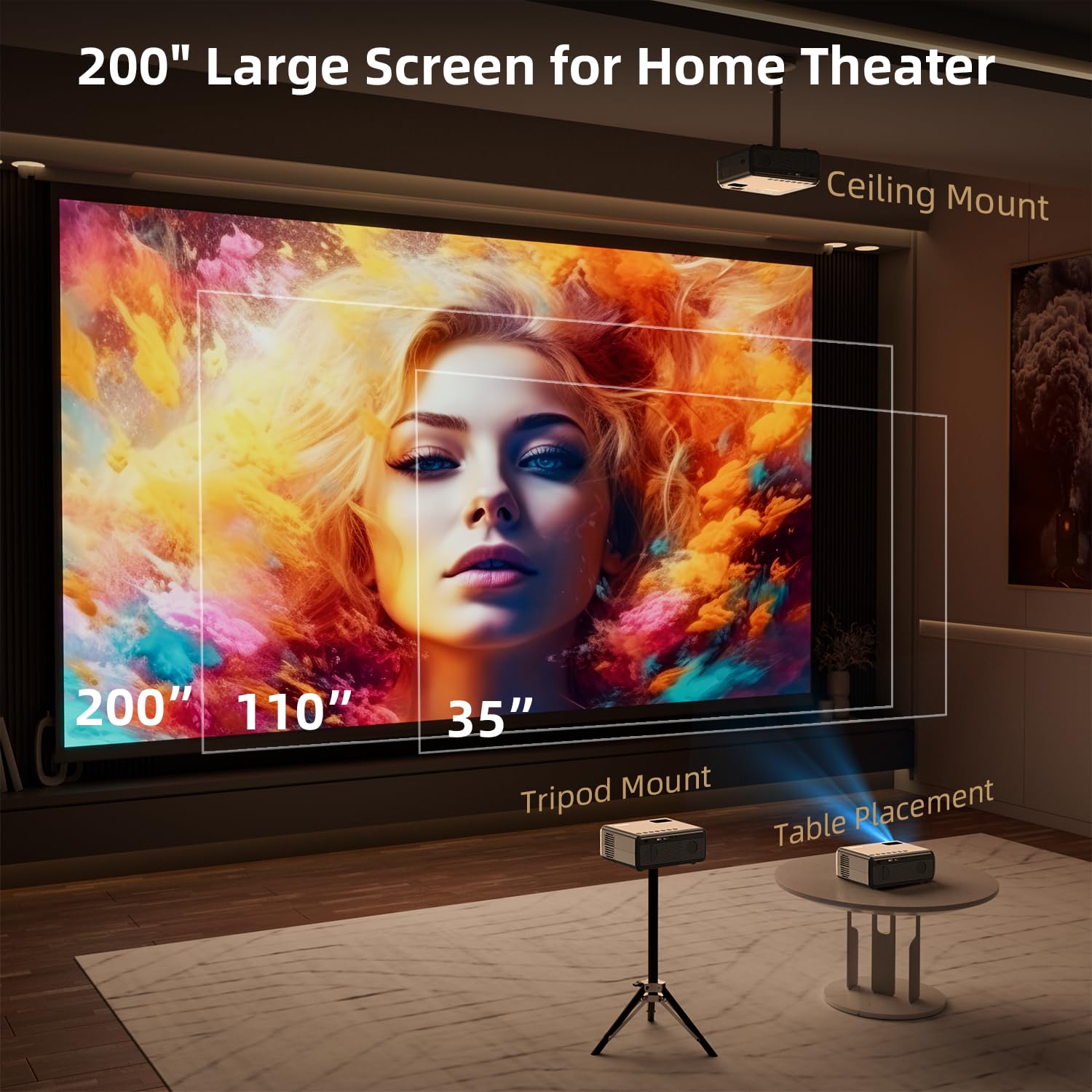 FUDONI Projector with WiFi and Bluetooth 4K Supported, Upgraded Outdoor Movie Projectors Native 1080P FHD 12000L, Video Proyector for Home Theater, Compatible w/HDMI/USB/iOS/Android/Windows/TV Stick - CookCave