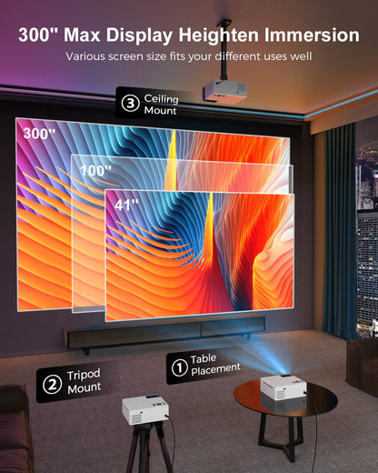 FUDONI Projector with WiFi and Bluetooth, Outdoor Portable 4K Support Projector 18000L HD 1080P Max 300" Display Zoom, Movie Video Home Theater Projector Compatible w/HDMI/USB/Phone/Laptop/TV Stick - CookCave