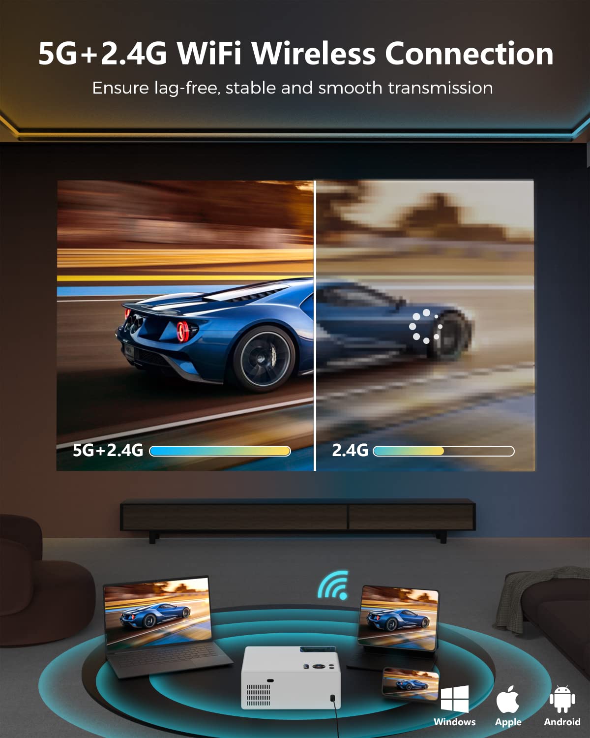 FUDONI Projector with WiFi and Bluetooth, Outdoor Portable 4K Support Projector 18000L HD 1080P Max 300" Display Zoom, Movie Video Home Theater Projector Compatible w/HDMI/USB/Phone/Laptop/TV Stick - CookCave