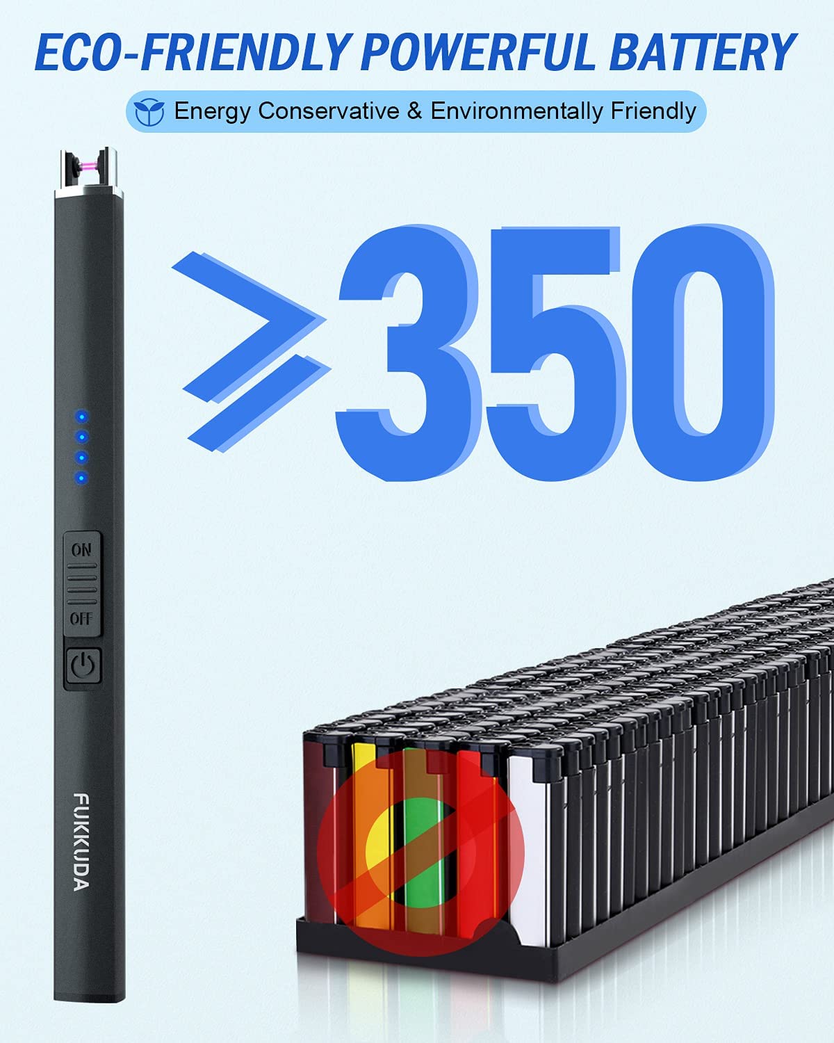 FUKKUDA Electric Candle Lighter with Safety Switch - USB Rechargeable Windproof & Flameless Plasma Arc Lighter for Easter Basket Stuffers (Obsidian Black) - CookCave