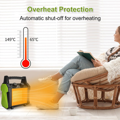 Gardtech Outdoor Heater for Patio, Electric Space heater with Overheat Protection, 1500W Fast Heat PTC Ceramic Portable Garage Heater for Workshop, Greenhouse - CookCave