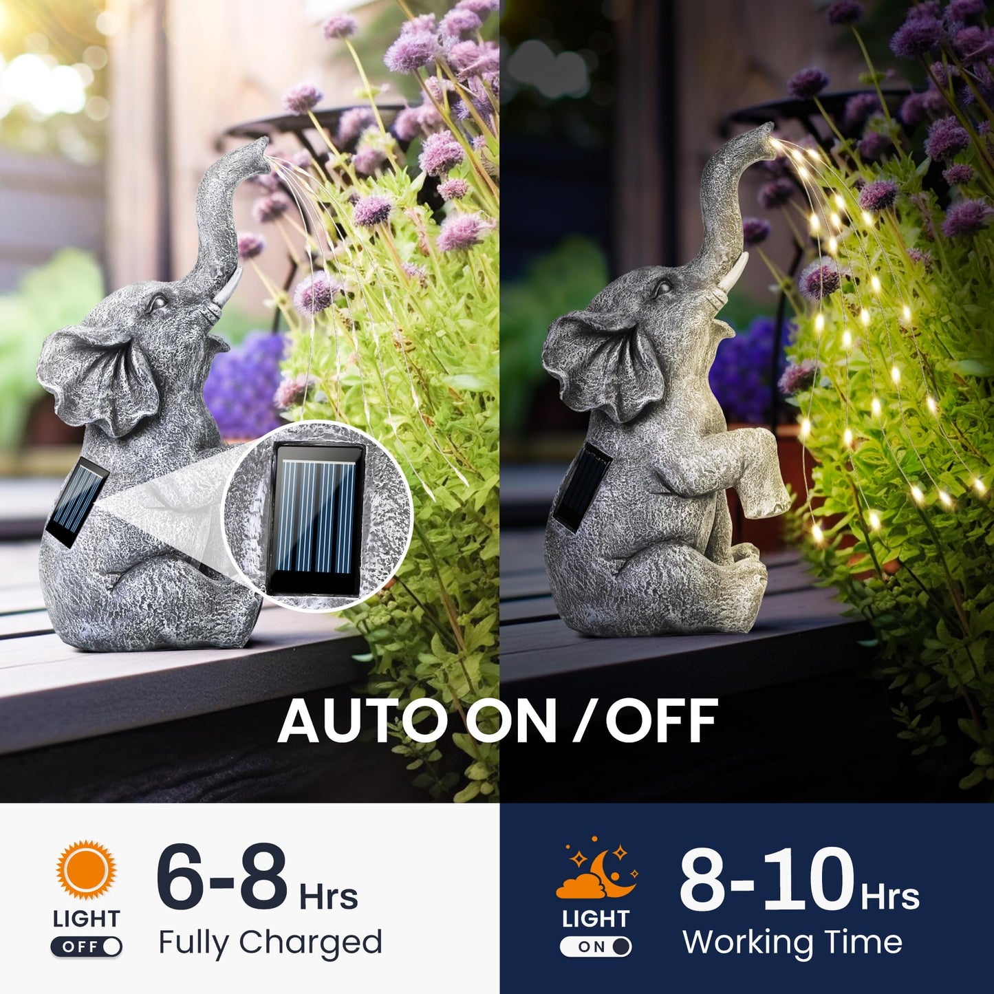 GIGALUMI Solar Garden Decor Watering Elephant Statues Outdoor, Birthday Gifts for Women Mom Grandma Senior Elder, Elephant Ornament for Balcony, Garden, Patio, Yard, Lawn (Constant Lights Only) - CookCave