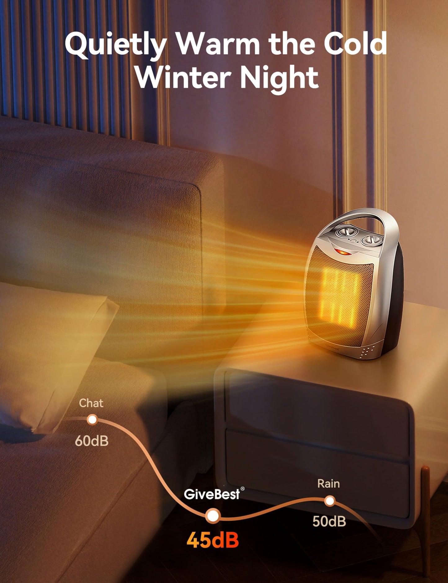 GiveBest Portable Electric Space Heater with Thermostat, 1500W/750W Safe and Quiet Ceramic Heater Fan, Heat Up 200 Square Feet for Office Room Desk Indoor Use, Silver - CookCave