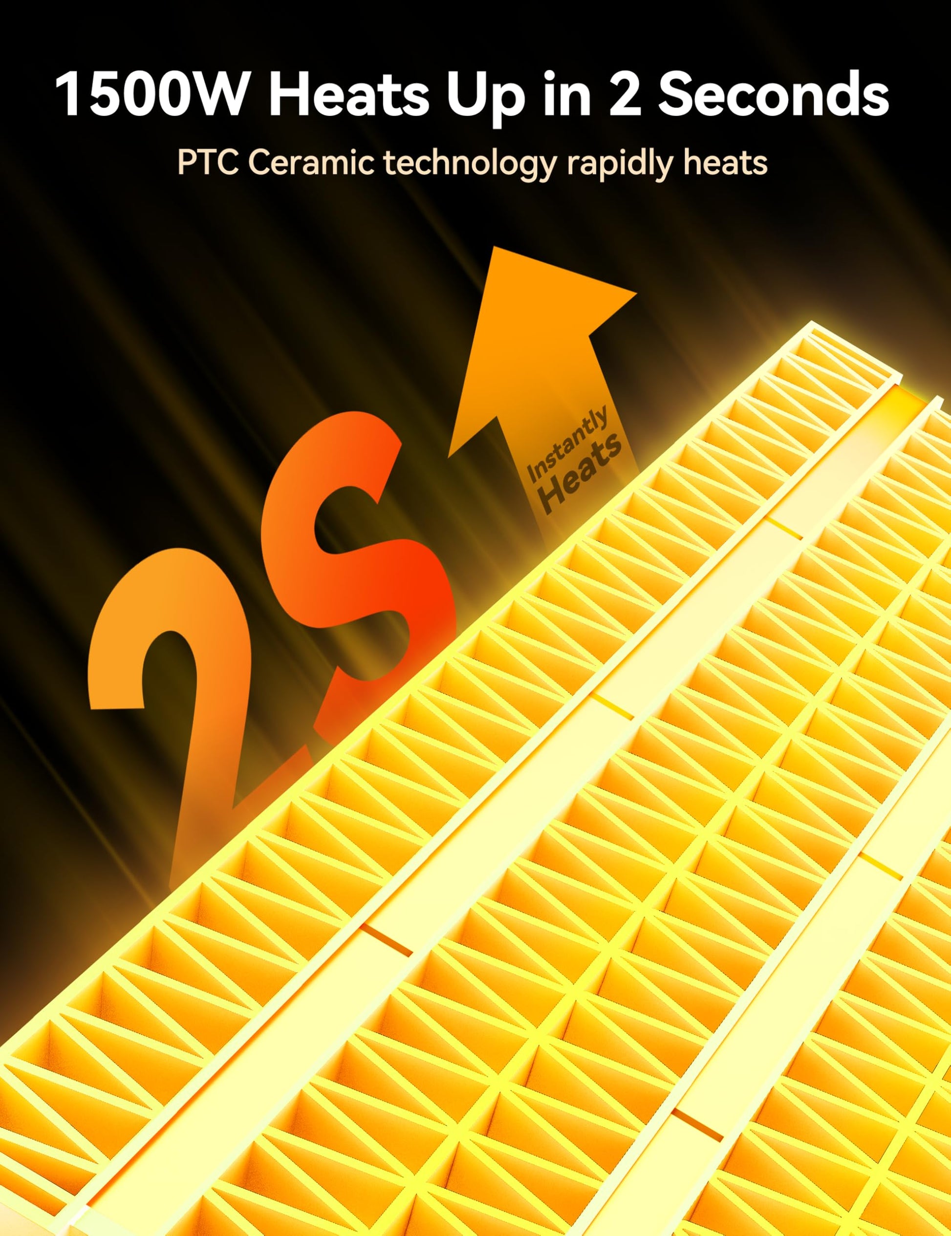 GiveBest Portable Electric Space Heater with Thermostat, 1500W/750W Safe and Quiet Ceramic Heater Fan, Heat Up 200 Square Feet for Office Room Desk Indoor Use, Silver - CookCave