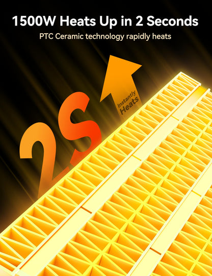 GiveBest Portable Electric Space Heater with Thermostat, 1500W/750W Safe and Quiet Ceramic Heater Fan, Heat Up 200 Square Feet for Office Room Desk Indoor Use, Silver - CookCave