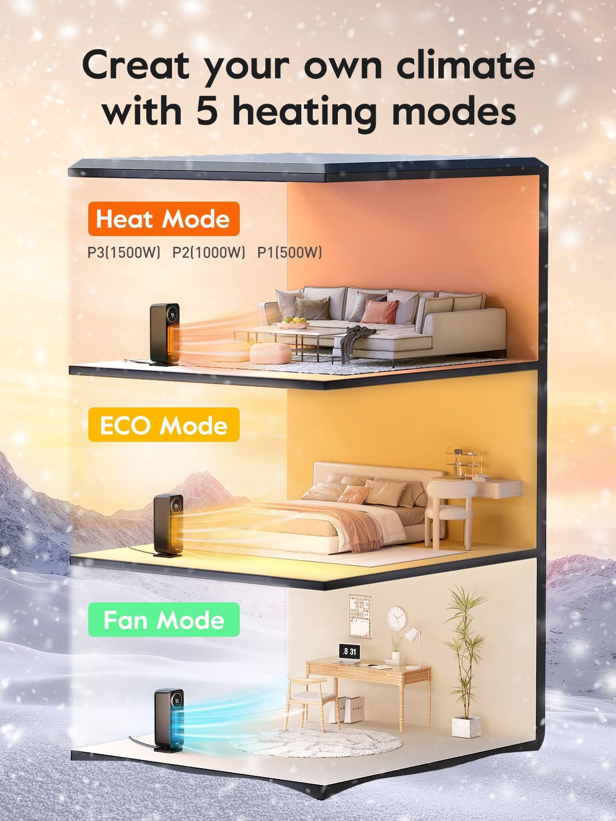 Givebest Touch Panel Space Heaters for Indoor Use, 1500W Fast Heating Electric Heater with Remote, 5 Modes, Quiet and Night Light, Thermostat Control, Ideal for Bedroom, Office - CookCave