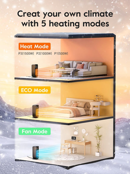 Givebest Touch Panel Space Heaters for Indoor Use, 1500W Fast Heating Electric Heater with Remote, 5 Modes, Quiet and Night Light, Thermostat Control, Ideal for Bedroom, Office - CookCave