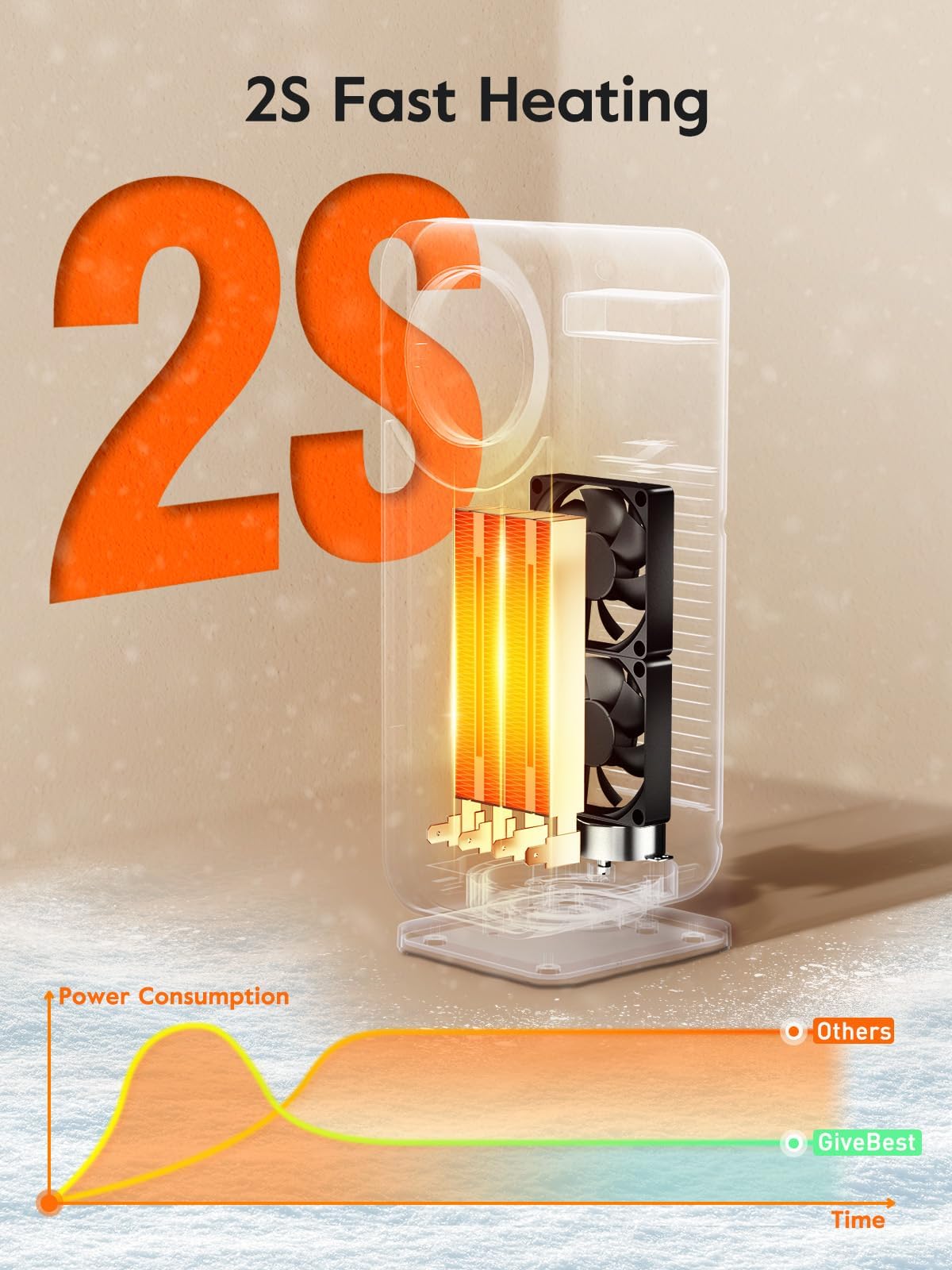 Givebest Touch Panel Space Heaters for Indoor Use, 1500W Fast Heating Electric Heater with Remote, 5 Modes, Quiet and Night Light, Thermostat Control, Ideal for Bedroom, Office - CookCave