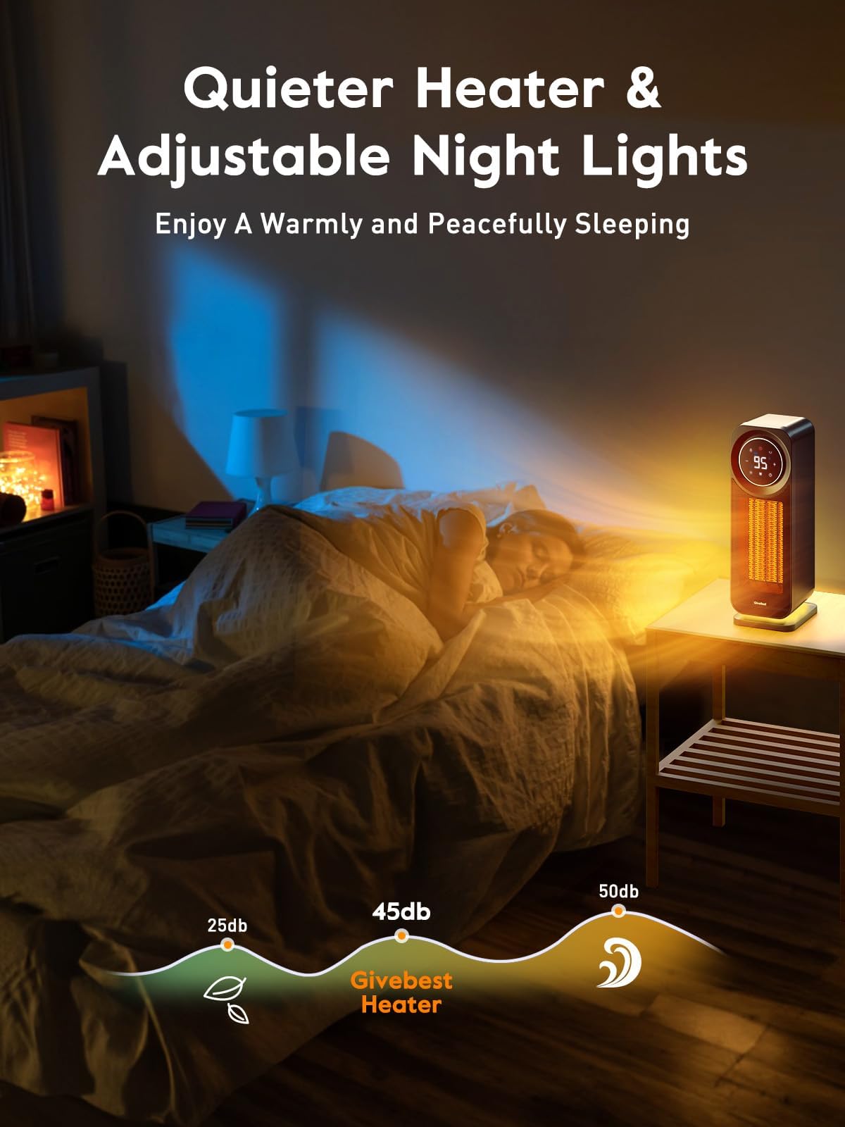 Givebest Touch Panel Space Heaters for Indoor Use, 1500W Fast Heating Electric Heater with Remote, 5 Modes, Quiet and Night Light, Thermostat Control, Ideal for Bedroom, Office - CookCave