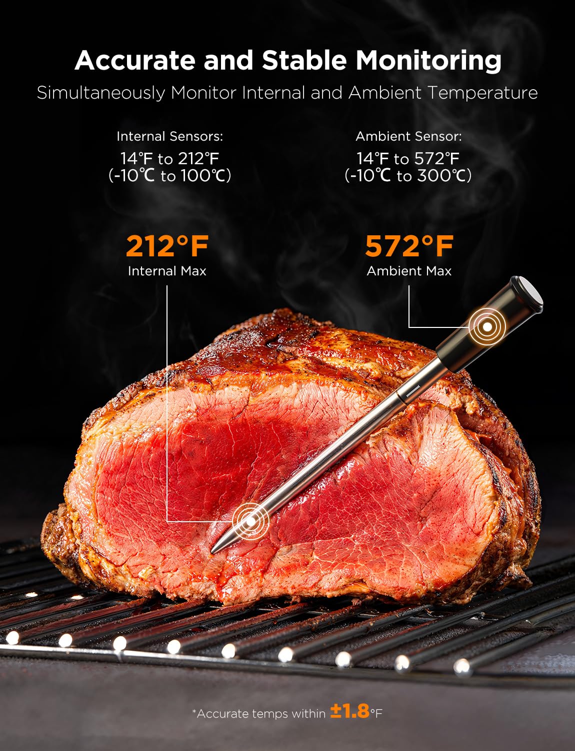 GoveeLife Digital Meat Thermometer Wireless with WiFi Bluetooth, Food Thermometer for Cooking, Long Range Probe Monitoring, Rechargeable Base, APP Alerts Recipes for BBQ, Oven, Grill, Smoker - CookCave