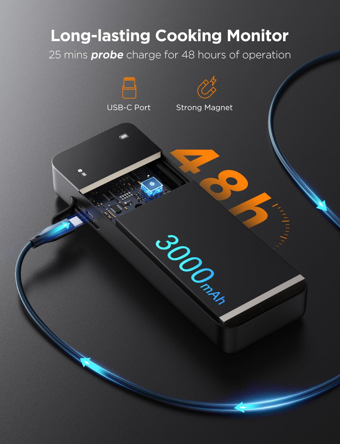 GoveeLife Digital Meat Thermometer Wireless with WiFi Bluetooth, Food Thermometer for Cooking, Long Range Probe Monitoring, Rechargeable Base, APP Alerts Recipes for BBQ, Oven, Grill, Smoker - CookCave