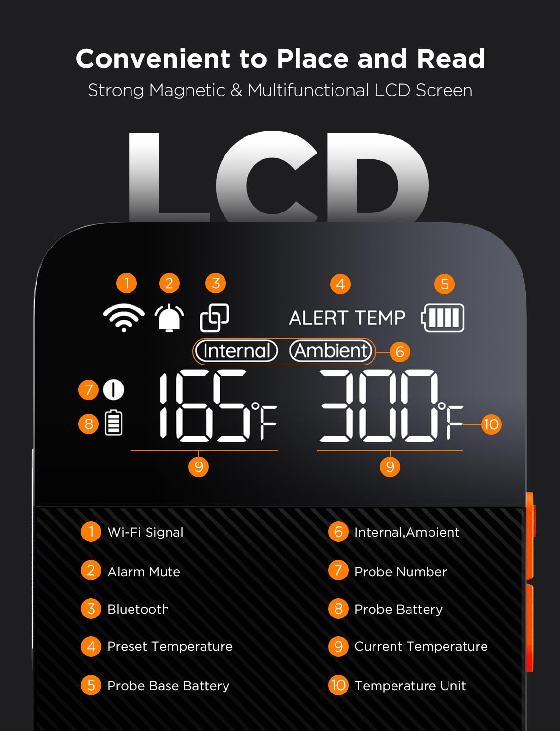 GoveeLife Digital Meat Thermometer Wireless with WiFi Bluetooth, Food Thermometer for Cooking, Long Range Probe Monitoring, Rechargeable Base, APP Alerts Recipes for BBQ, Oven, Grill, Smoker - CookCave