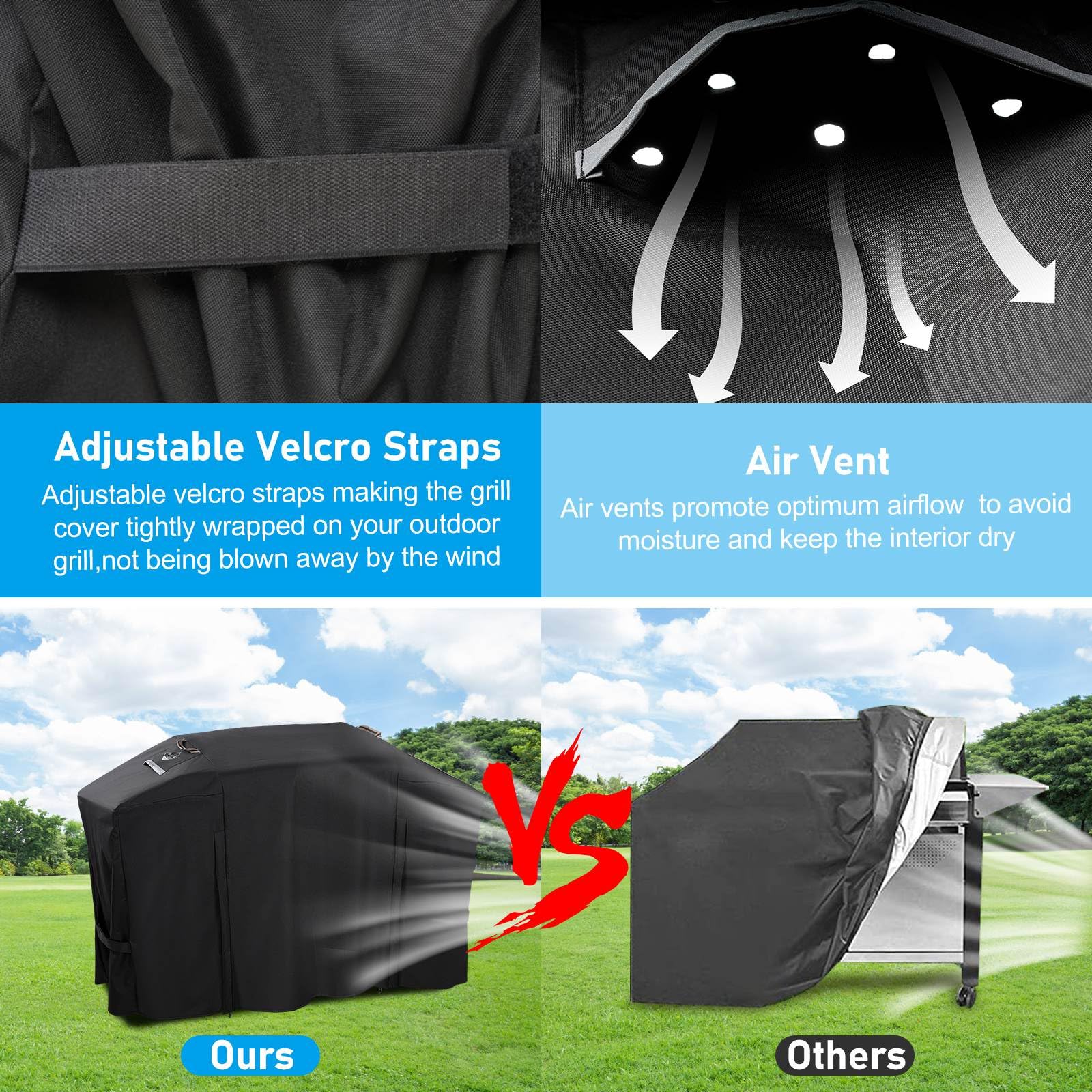 Griddle Cover for Blackstone 28 XL inch Griddle,Rip-Proof Upgraded Heavy Duty Material 75in Culinary Griddle Cover,Waterproof UV & Fade Resistant Flat Top Gas Grill Cover with Strap and Two Zippers - CookCave