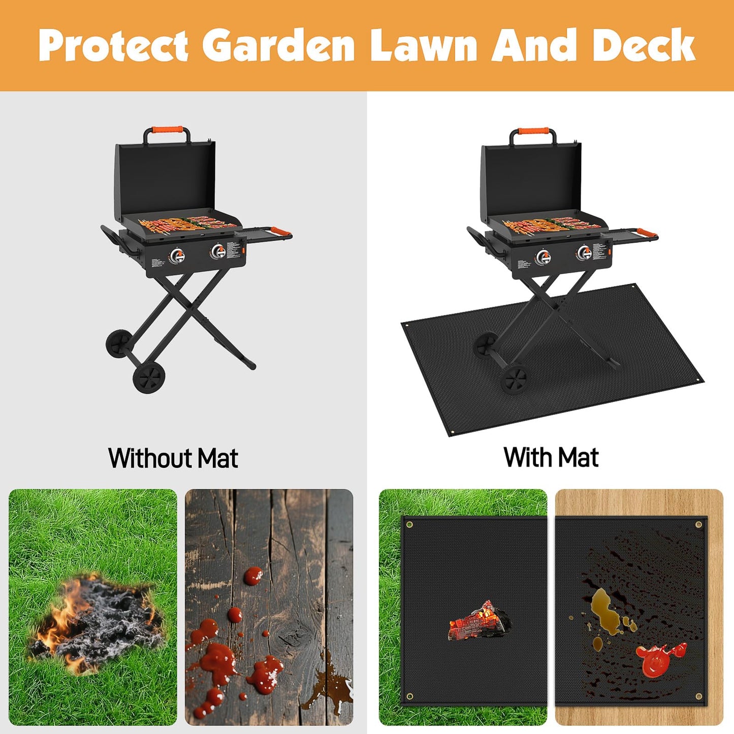 Grill Mats for Outdoor Grill Compatible with Blackstone 28 & 36in Griddle to Protect Deck and Patio, Fireproof Griddle Mat, Griddle Accessories Compatible with Blackstone Griddle, 65x48x0.02in, Black - CookCave