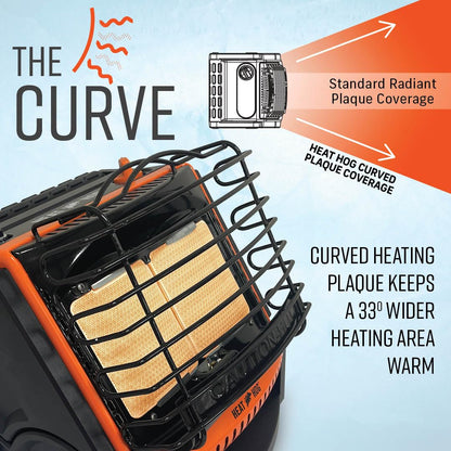 Heat Hog 18,000 BTU Portable Propane Radiant Space Heater, Indoor, Outdoor, Garage, Camping, Outdoor Sports, Boating, RVs, Tiltable Design, Gas Powered - CookCave