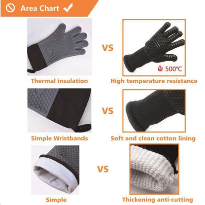Heat Resistant BBQ Gloves for Hot Temperature Cooking, Barbecue Grilling or Baking Bread Pizza, Safe Oven Mittens with Fingers - CookCave