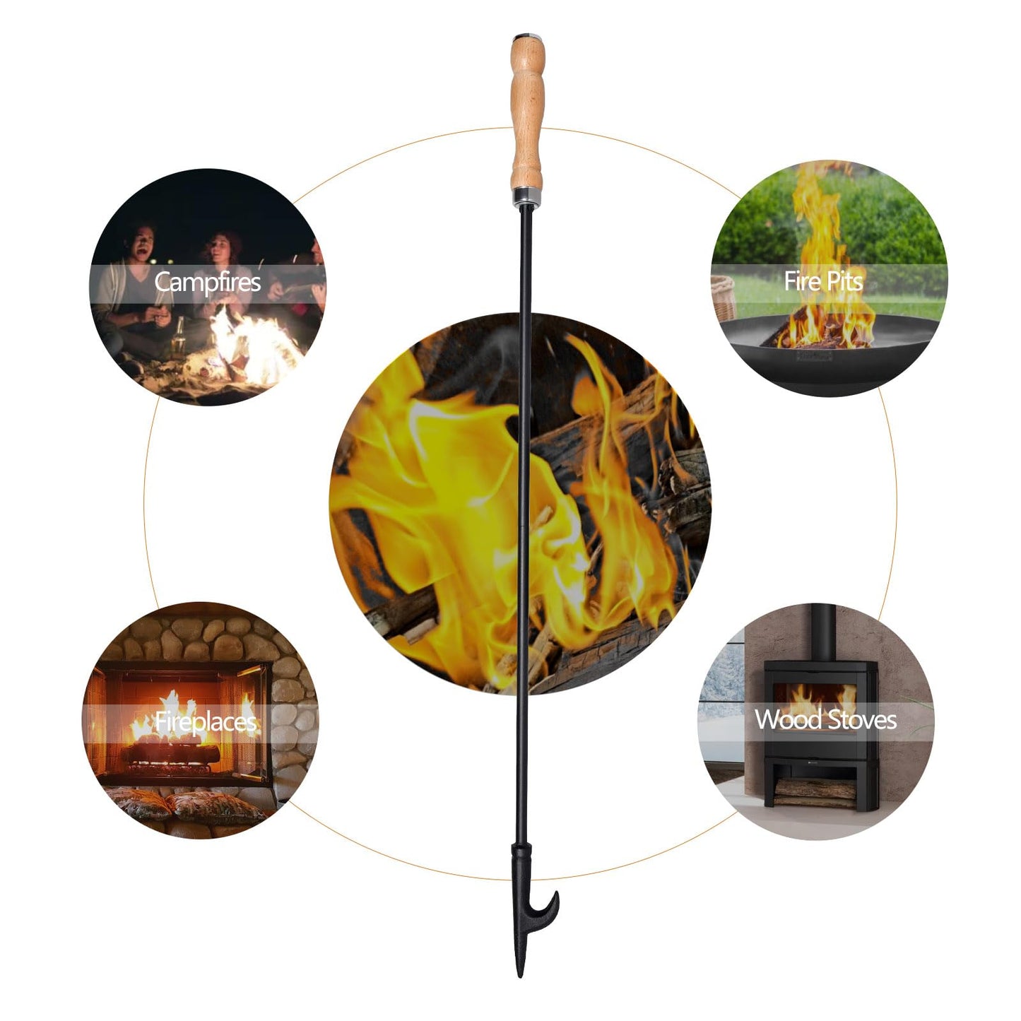 Heavy Duty 32” Long Fireplace Fire Pit Campfire Poker Stick and 26” Fireplace Tongs Tool Sets, Log Grabber, Rust Resistant Black Finish Camping Fireplace Tools for Indoor/Outdoor - CookCave